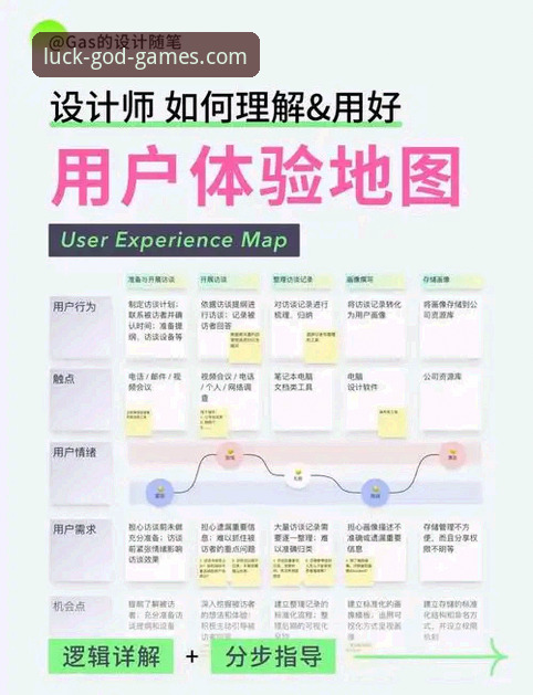 资深玩家深度解析：财神到棋牌最新版下载怎么样，体验究竟如何？